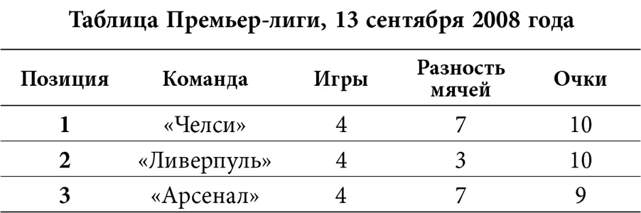 Это смешно но я не могу отделаться от того ощущения которое было у меня в - фото 8