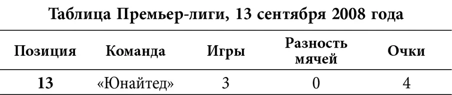 Причина хорошего старта Ливерпуля напрямую связана с отличным взаимодействием - фото 9