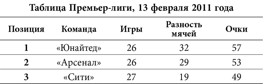 К счастью моя игра основана на упорном труде в той же степени что и на - фото 15