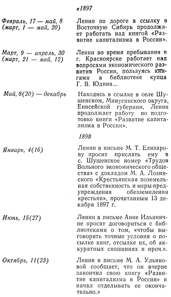 Хроника жизни Ленина ВИ И так день за днем все 1100 дней сибирской ссылки - фото 14