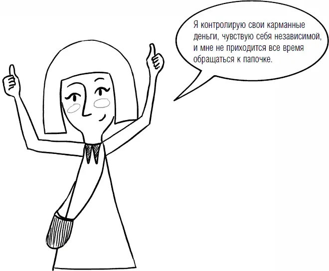 КАРМАННЫЕ ДЕНЬГИ Прочие доходы Накопление Расходы Благотворительность - фото 3