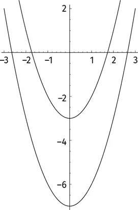 Вопрос кардинально меняется когда мы ищем такое число что x ² 1 А - фото 61