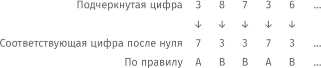 Число x зависит от нашей таблицы Другая таблица даст другое x Мы утверждаем - фото 140