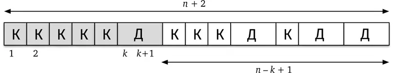 Если k меняется от 1 до n 1 величина n k 1 меняется от 0 до n Таким - фото 171