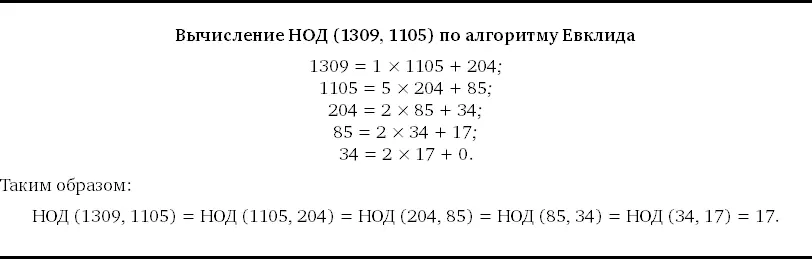 Часть II Геометрические фигуры Глава 13 Треугольники Треугольник - фото 217