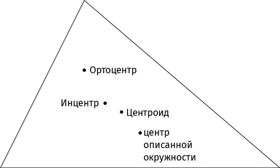 Охота на равносторонние треугольники Вместо биссектрис проведем трисектрисы - фото 240