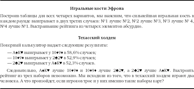 Глава 20 Вероятность в медицине Объявлено медицинское тестирование - фото 377