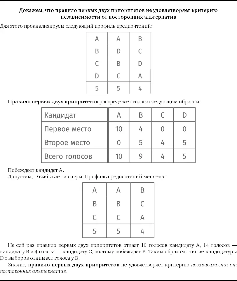 Глава 23 Парадокс Ньюкома Человеческое поведение предсказуемо В самом деле - фото 429