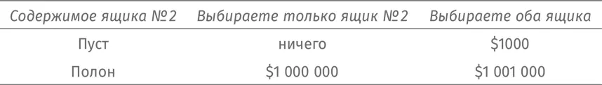Теперь все кристально ясно Что бы там себе ни думал Предсказатель в любом - фото 433