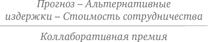 Прогнозная отдача проекта это денежный поток который он как ожидается - фото 6