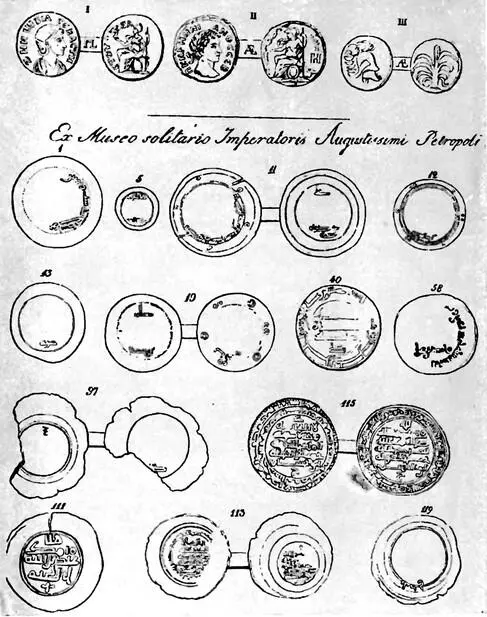Рис 6 Куфические монеты найденные в России См Chr M Frähn Numi Kufici - фото 6