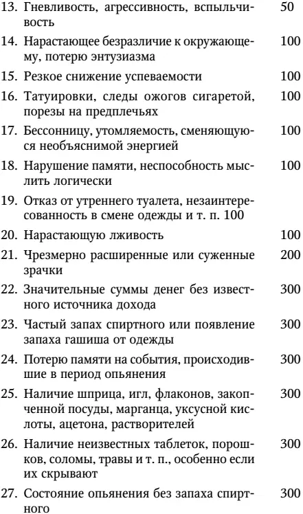 Если вы обнаружили более 10 признаков и их суммарная оценка превышает 2000 - фото 5