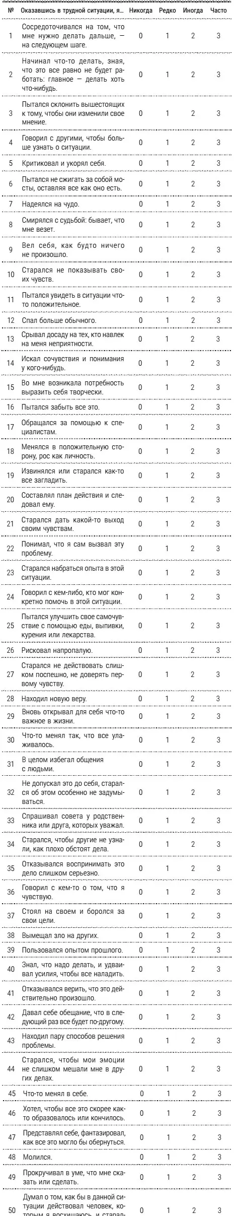 Ключ Б реальное количество баллов по шкале М максимальное количество - фото 7