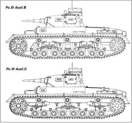 PzIII AusfC Машины модификации С почти не отличались от AusfB Несколько - фото 10