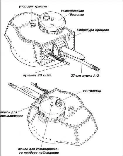 Башня танка БАШНЯ размещалась над средней частью корпуса танка образуя - фото 180