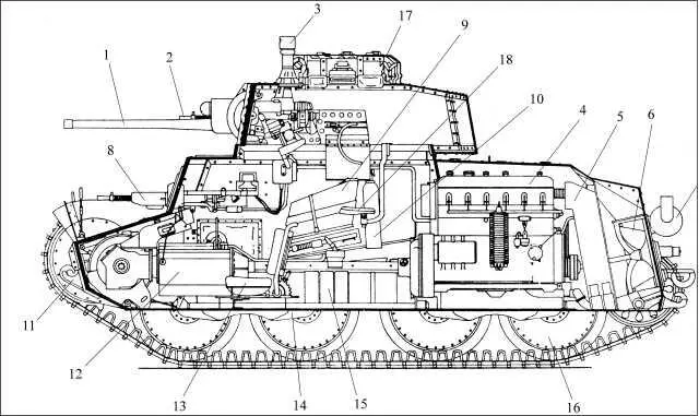 Компоновочная схема танка LT vz38 продольный разрез 1 37мм пушка - фото 230