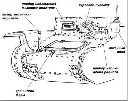 Лобовая часть корпуса танка Pz38t AusfG Корпус танка Pz38t AusfG в - фото 232