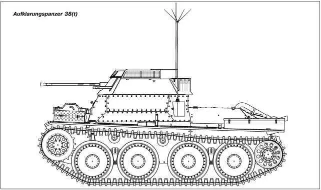 Серийный Aufklarungspanzer 38t во дворе завода ВММ в Праге Зимой 1944 года - фото 244