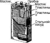 374 Чему равен разрядный ток аккумулятора Предельным разрядным током - фото 79