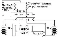 381 Что значит включить аккумулятор буфером Включение аккумулятора буфером - фото 80