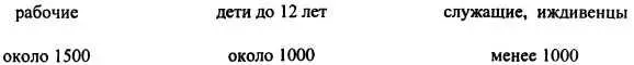 Без приварка это была катастрофа которая неминуемо кончалась дистрофией и - фото 17