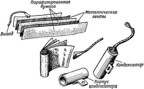 Рис 57 Конденсатор Он состоит из двух металлических лент между которыми - фото 63