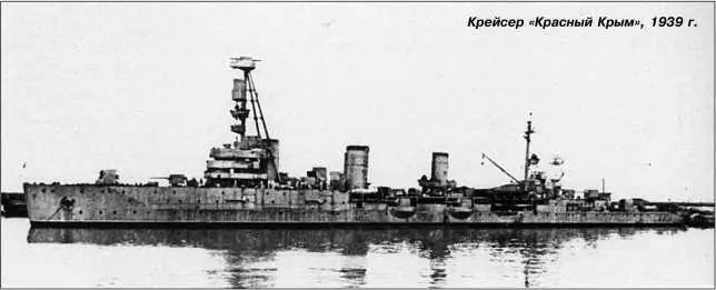 Крейсер Красный Крым 1939 г Начало Великой Отечественной войны крейсер - фото 52