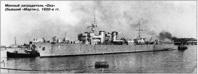 Минный заградитель Ока бывший Марти 1950е гг В конце 1950х гг - фото 157