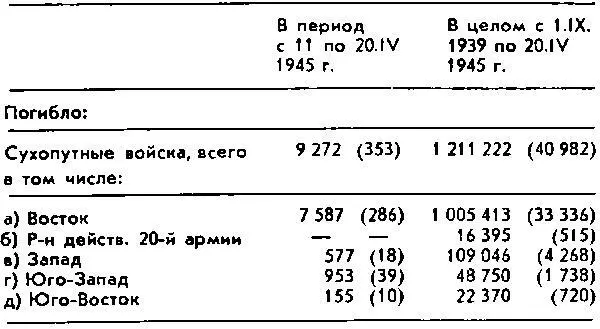 Кем был Гитлер в действительности - фото 2