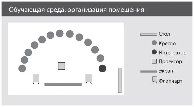 Не хотелось бы чтобы своим внезапным появлением нас прерывали те кто не - фото 11