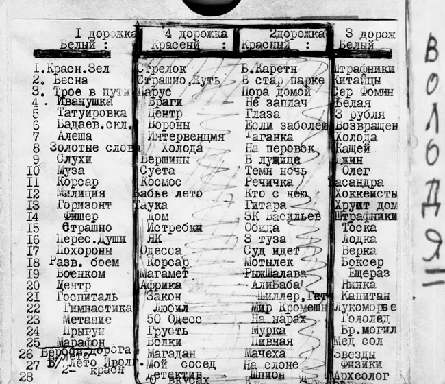 Записи песен Володи сделанные у нас дома Порой судьба дарила дяде и племяннику - фото 57