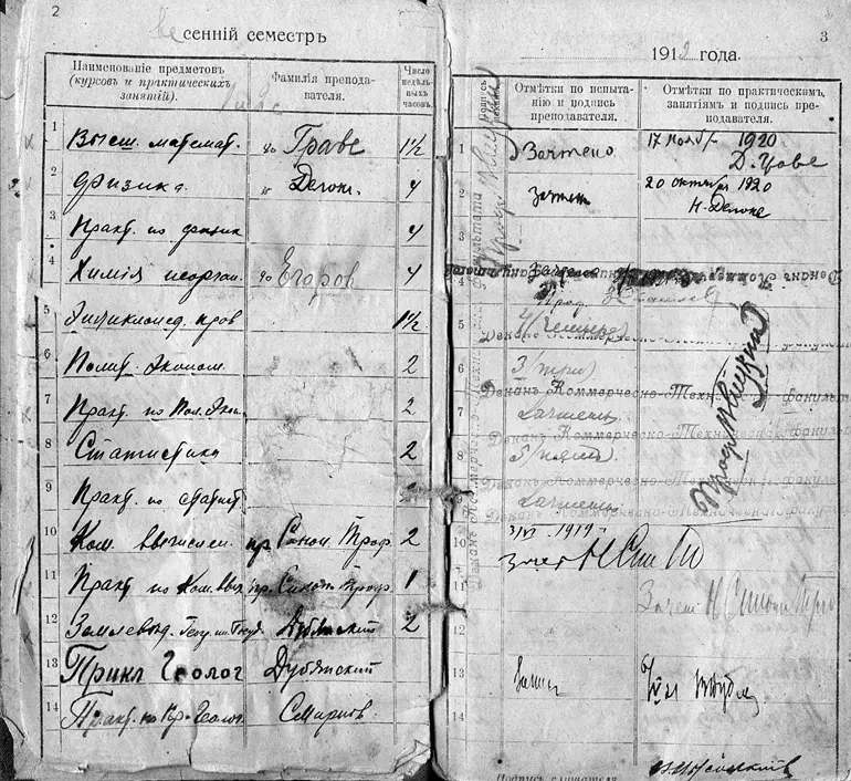 В объединении МАК он работает до 1936 года А находилось оно на 3й Мещанской - фото 98