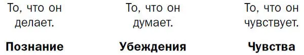 Свет на ситуацию проливают слова Деко о его работе с португальцем 13 Мы - фото 1