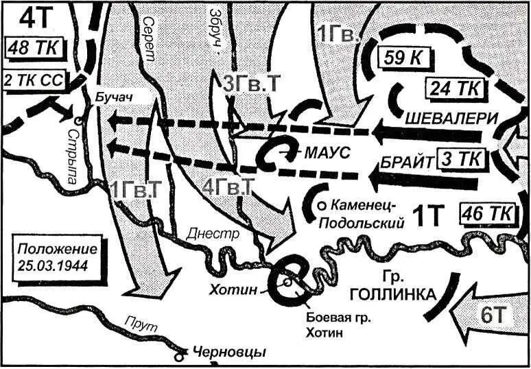 Карта 45 Маршал Жуков ожидал что 1я танковая армия будет прорываться в южном - фото 45