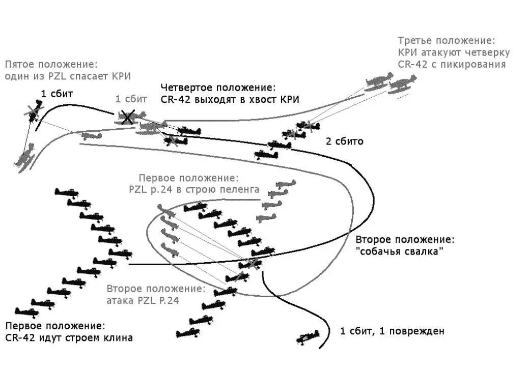 Хронология Михаила Фрунзе все даты даны по новому стилю До РАЗВИЛКИ - фото 110
