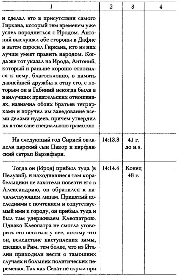 Хронология книг Иосифа Флавия Иудейские древности - фото 4