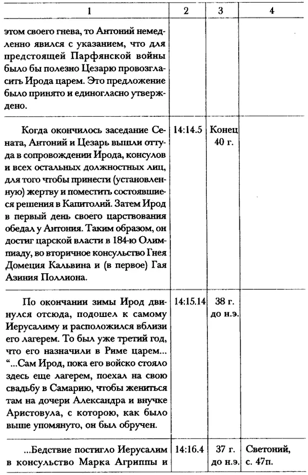 Хронология книг Иосифа Флавия Иудейские древности Глава 11 Публий - фото 5