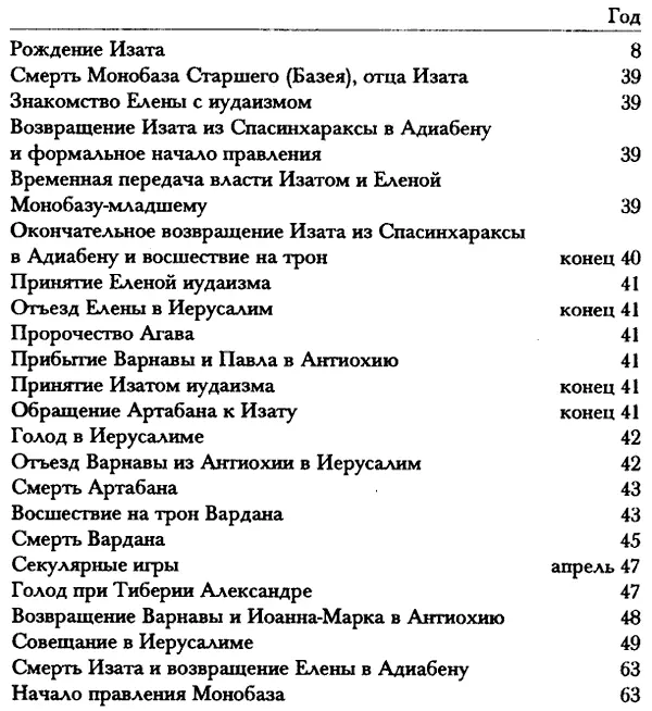 Глава 23 Второе послание апостола Павла к Коринфянам В Дамаске областной - фото 14