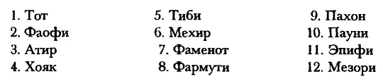 Месяца обозначались номерами первый месяц Половодья второй месяц Половодья и - фото 18