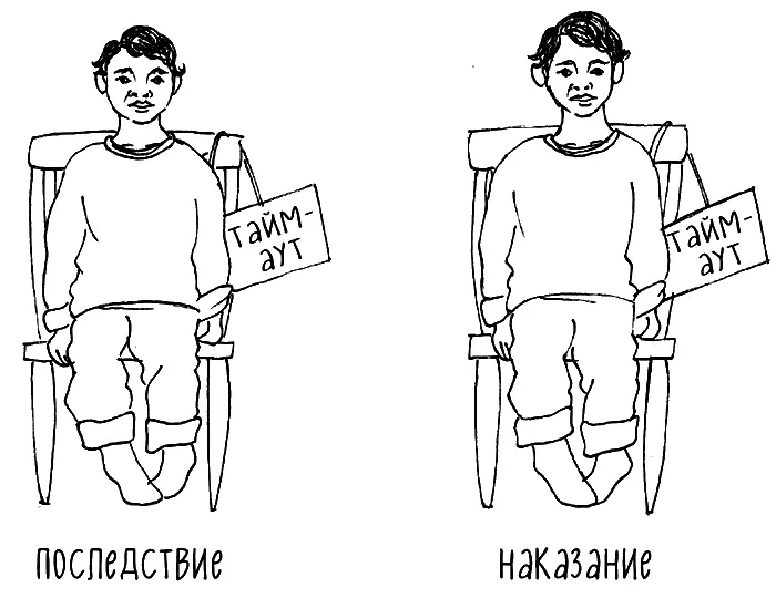 Я спросила моих слушателей почему люди наказывают детей Вот что они ответили - фото 54