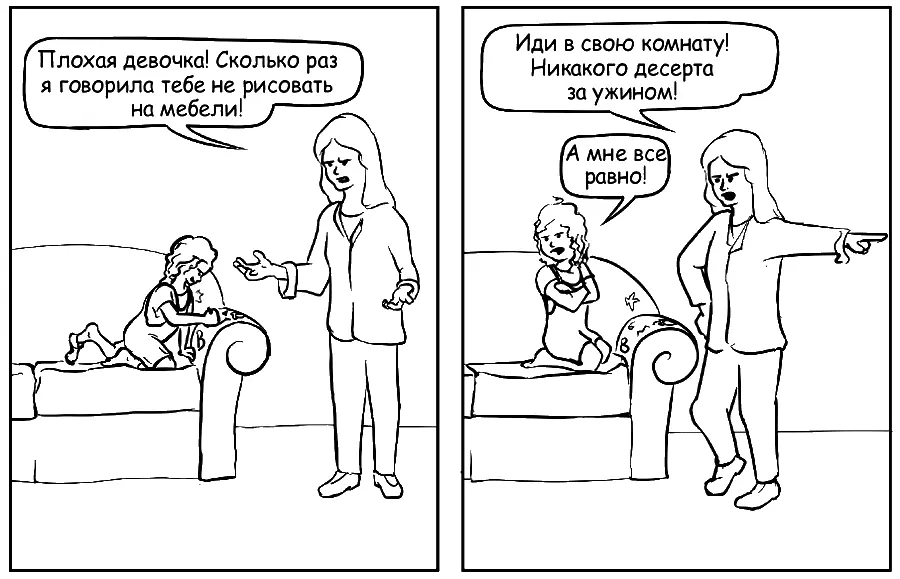 Выразите свои чувства Помогите ребенку искренне исправить содеянное - фото 66