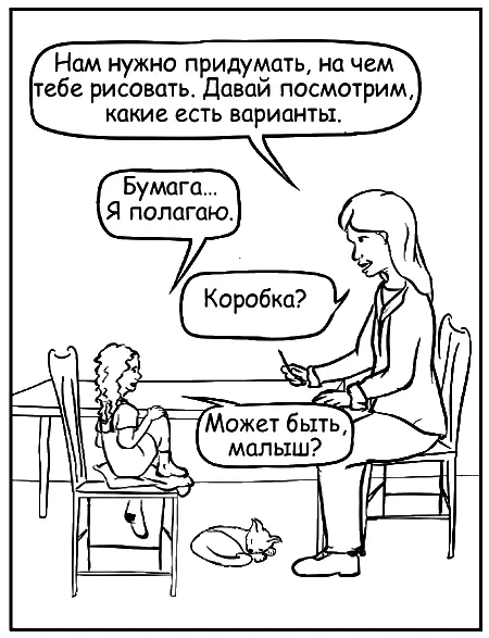 Запишите все идеи без оценки ШАГ 4 Решите какими идеями воспользоваться - фото 73