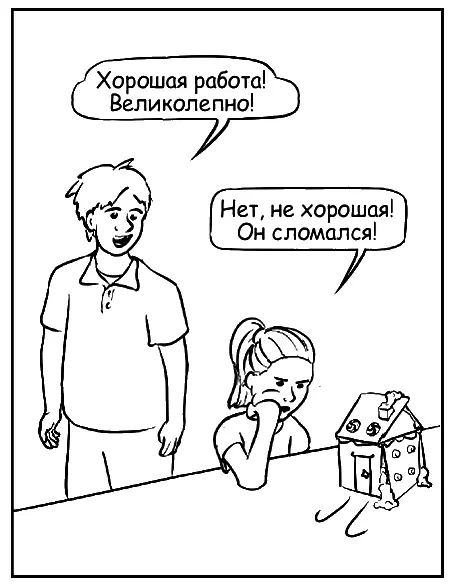 Опишите что вы видите Вместо Опишите влияние на окружающих - фото 84