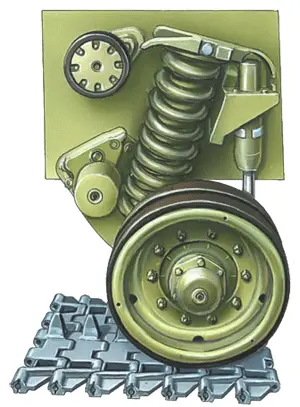 Узел пружинной подвески танка Merkava Существуют следующие модификации танка - фото 17