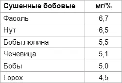 Кальций Кальций минерал который в больших количествах представлен в природе - фото 13