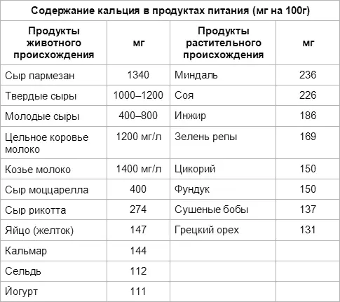 Остеопороз заболевание которое характеризуется Снижением костной массы - фото 17