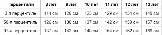 Питательные вещества Сейчас речь пойдет только о самых важных питательных - фото 29