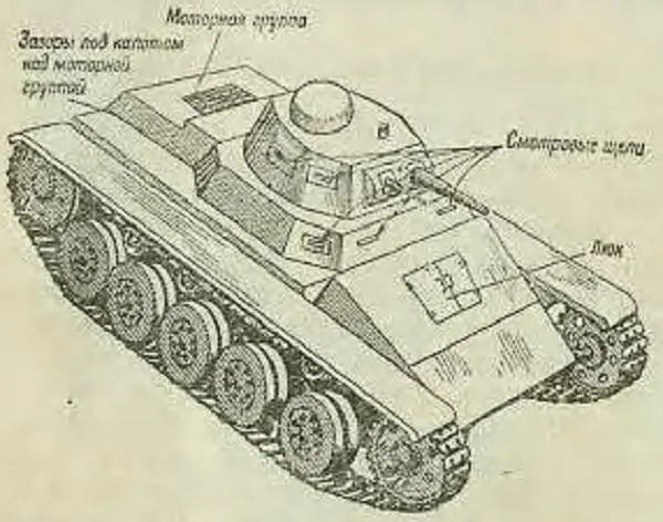 Рис 14 В какие места танка бросать зажигательные бутылки Рис 15 Метание - фото 19