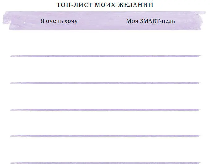 Анкета 8 Моя лестница к цели Дата Моя цель Срок выполнения - фото 5