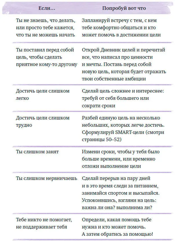 Идущие вперед Дипломатия требует решимости Ник родился и вырос в Миннесоте - фото 15